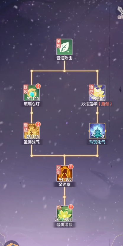 长安幻想普陀带什么法宝