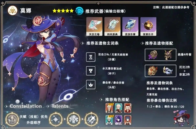 原神莫娜用什么法器