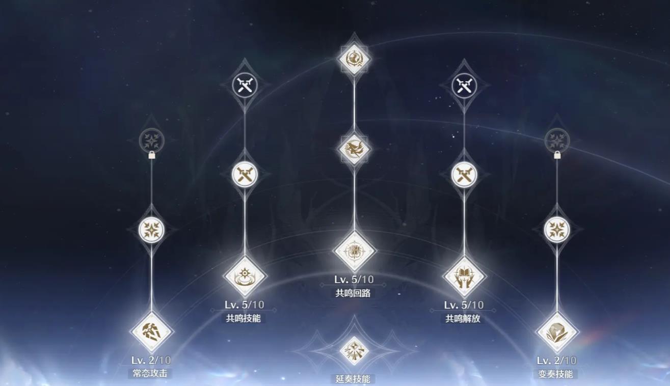 鸣潮怎么管理资源