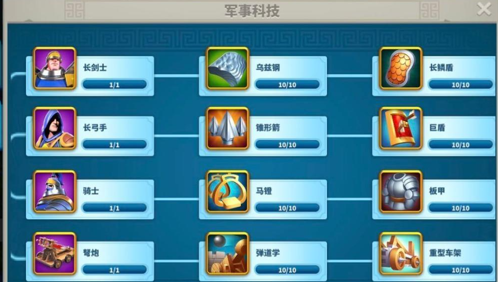 万国觉醒怎么刷积分