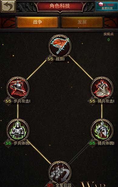 战火与秩序造什么兵好