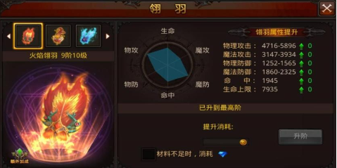 全民奇迹有什么丹药是加经验的 全民奇迹有什么丹药是加经验的