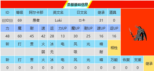 女神异闻录3怎么合成洛基