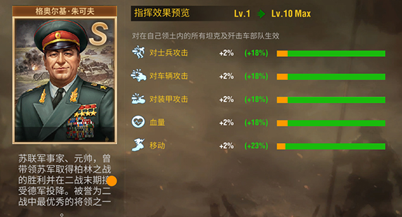 二战风云的盟军三将怎么加点