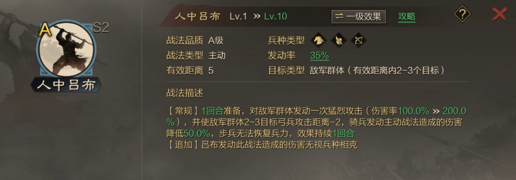 率土之滨群吕布怎么组队