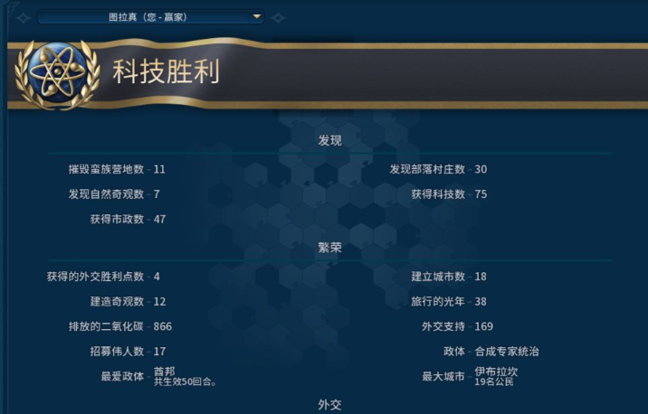 文明6怎么点科技不会落后