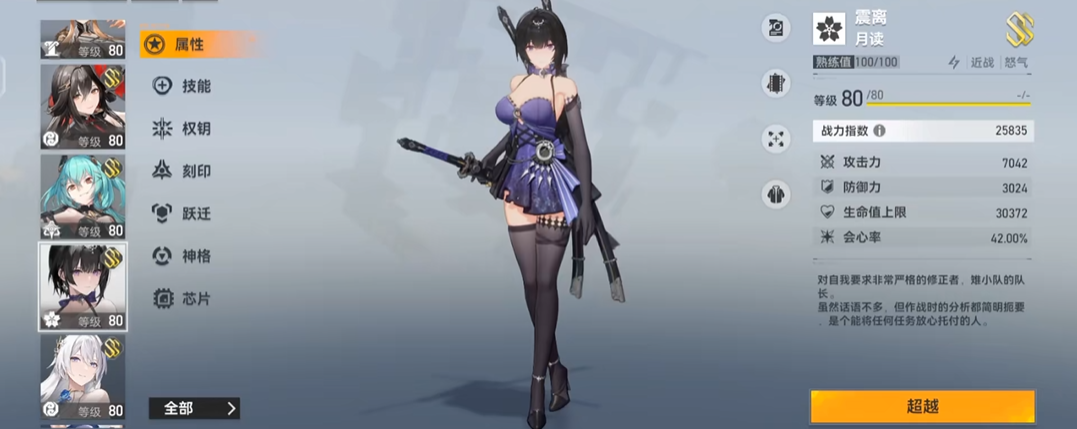 深空之眼后期有啥角色