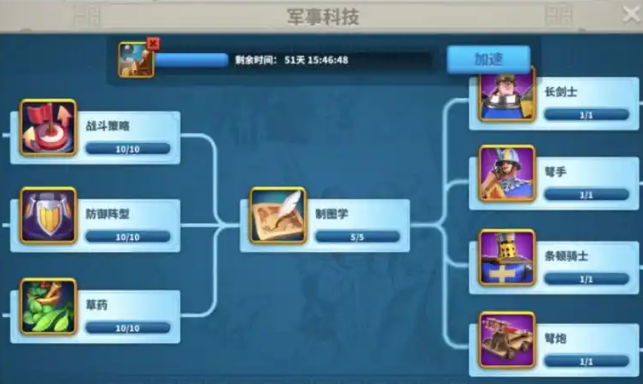 万国觉醒铁器时代怎么开启