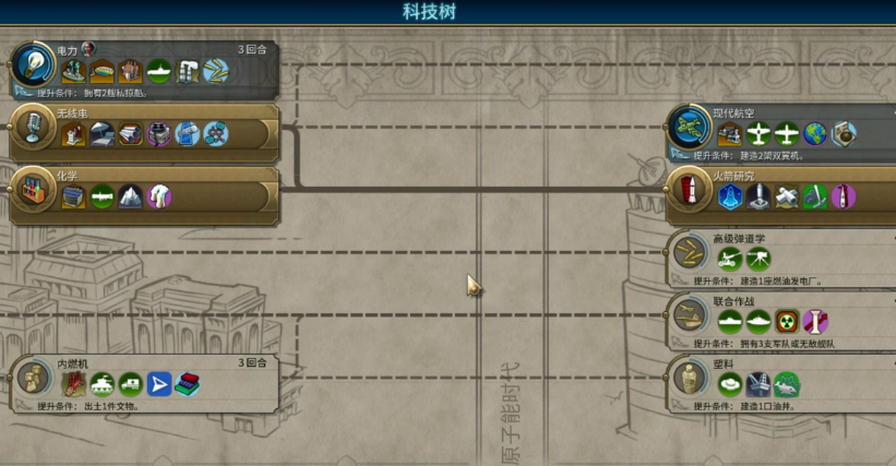 文明6怎么点科技不会落后