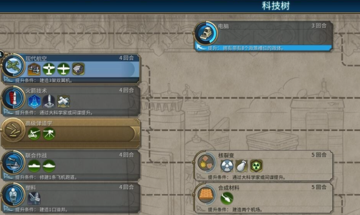 文明6怎么点科技不会落后