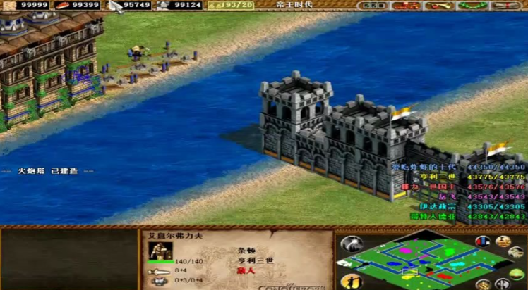 帝国时代2哪个国家城堡射程最远