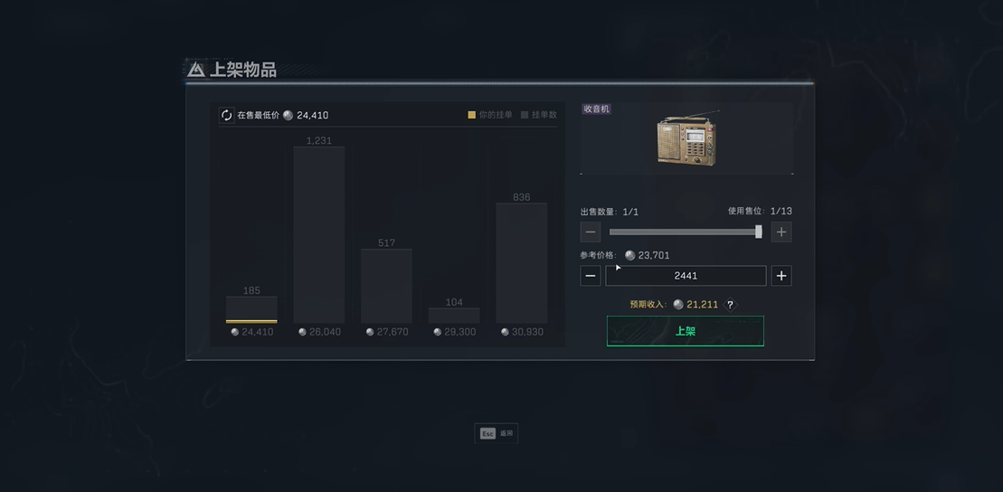 三角洲行动qbz951和aug哪个强