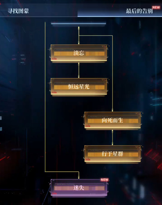 恋与深空九级柠檬怎么打