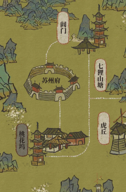 江南百景图仰仪需要什么 江南百景图仰仪需要什么