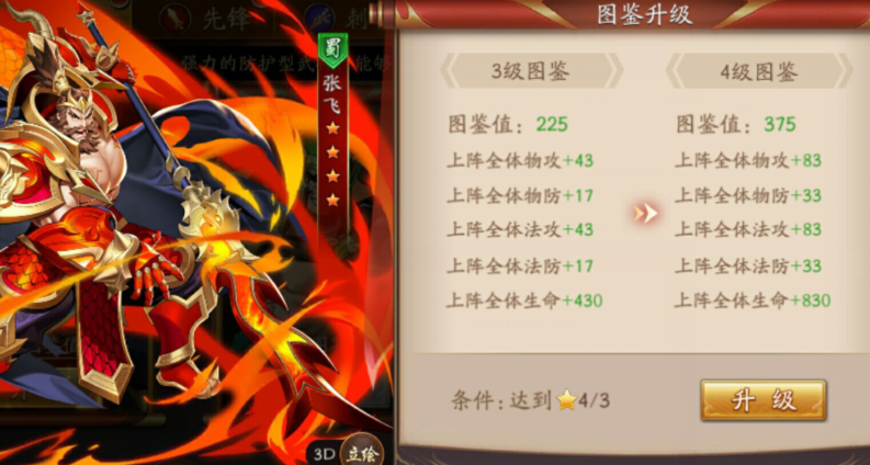 放开那三国3练什么阵容