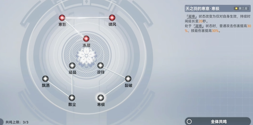 深空之眼暗御津羽怎么养