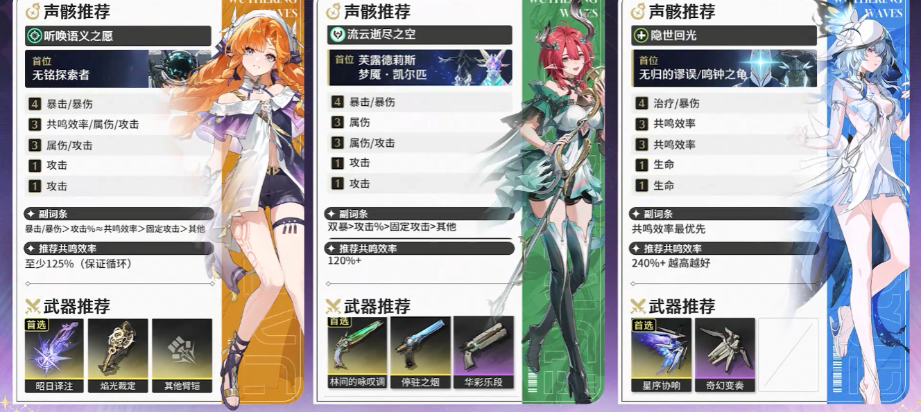 鸣潮怎么快速升伤害